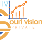 Gauri Vision Full Business Plan