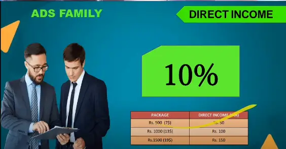 Ads Family