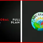 Abc Global Full Business Plan